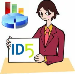 Контекстная реклама ID5.ru – ПРОМО КОД на 10 рублей