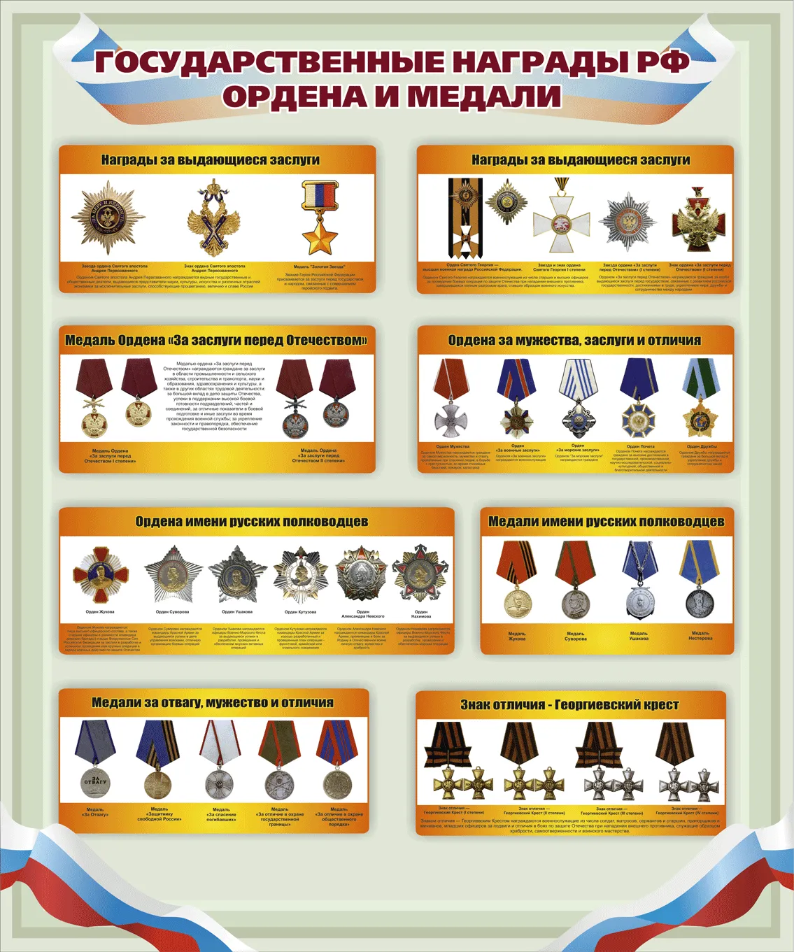 Плакат Государственные награды РФ. Ордена и медали.