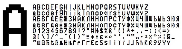 Полный набор 4 шрифтов ККМ ШТРИХ-МИНИ-ФР(ttf)