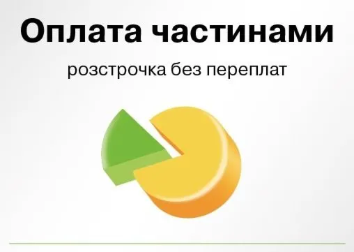 Оплата частями Приватбанка для WooCommerce WP v3.x