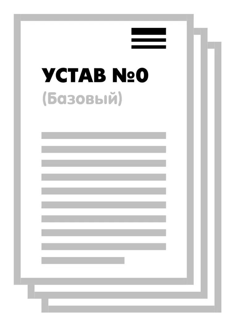 Устав ООО 0 (Базовый) на 1 и 10 страницах 2025