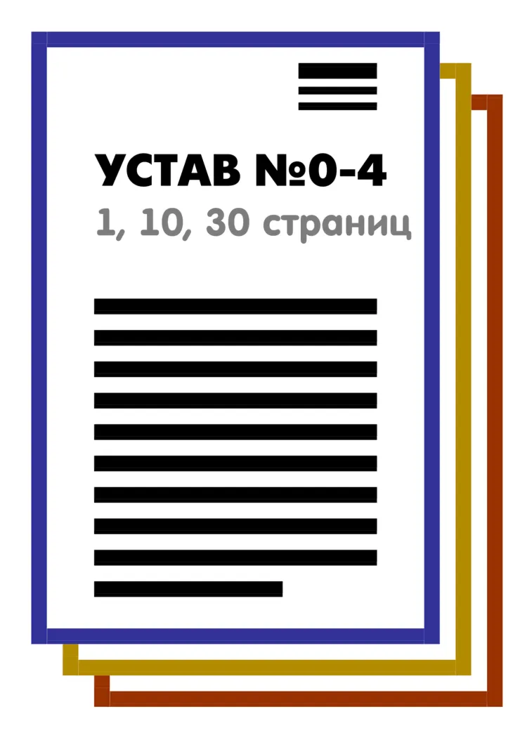 Вся Коллекция Уставов ООО Типовая классика 2025 года