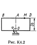 Решение К4-28 (Рисунок К4.2 условие 8 С.М. Тарг 1989 г)