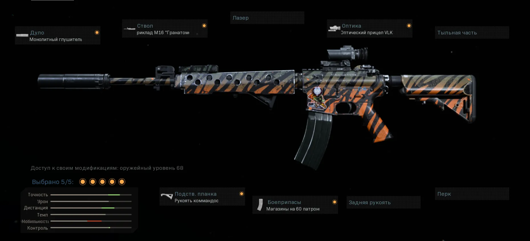 Макрос на M4A1 (3х)