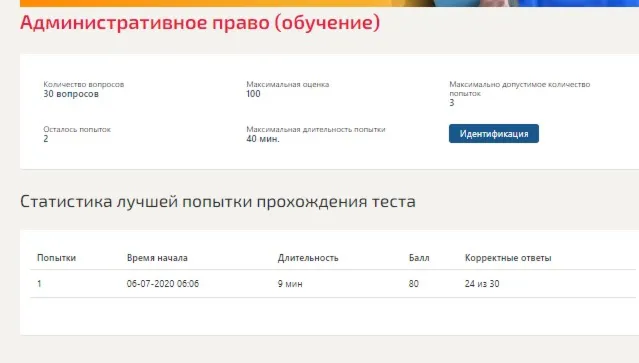 Административное право тесты Синергия (ВСЕ ОТВЕТЫ)