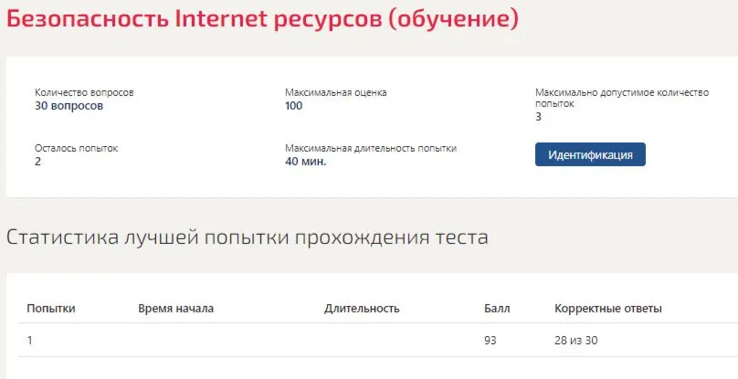 Безопасность интернет-ресурсов Синергия (ВСЕ ОТВЕТЫ)