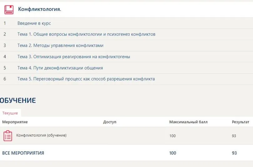 Конфликтология ответы Синергия МТИ (Все тесты 93/100)