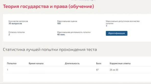Теория государства и права Синергия МФПУ (ВСЕ ТЕСТЫ)