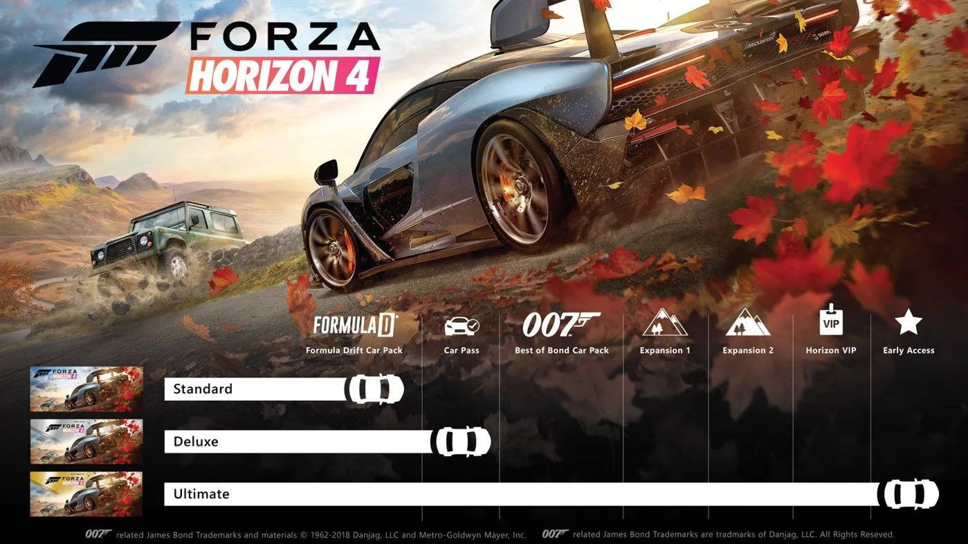 Forza Horizon 4 ULTİMATE Treasure Map Online