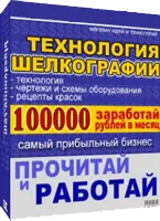 Технология шелкографии. Нанесение изображений. Руководство от А до Я.