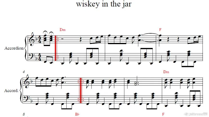 WISKEY IN THE JAR (METALLIKA) для аккордеона