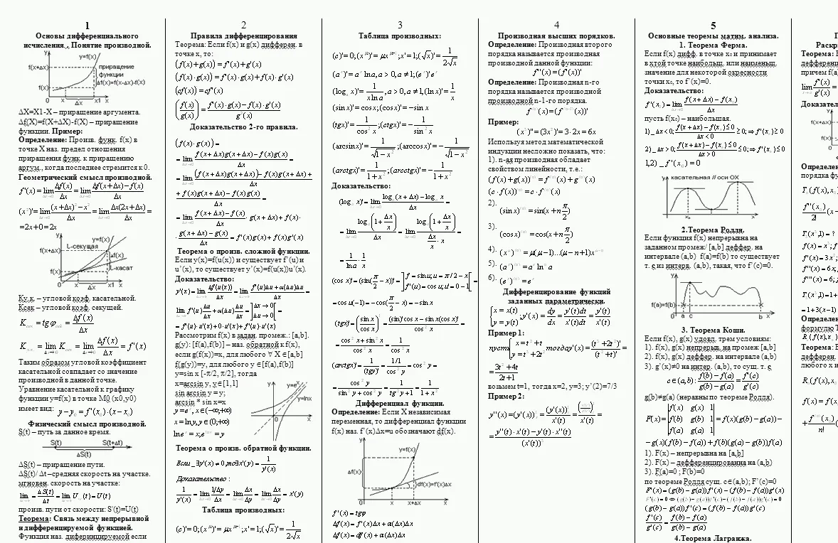 Шпаргалка по мат. анализу
