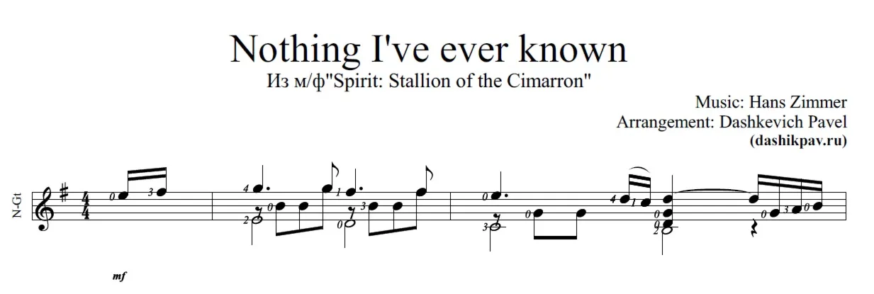 Nothing I ve ever known-ноты и табы для гитары