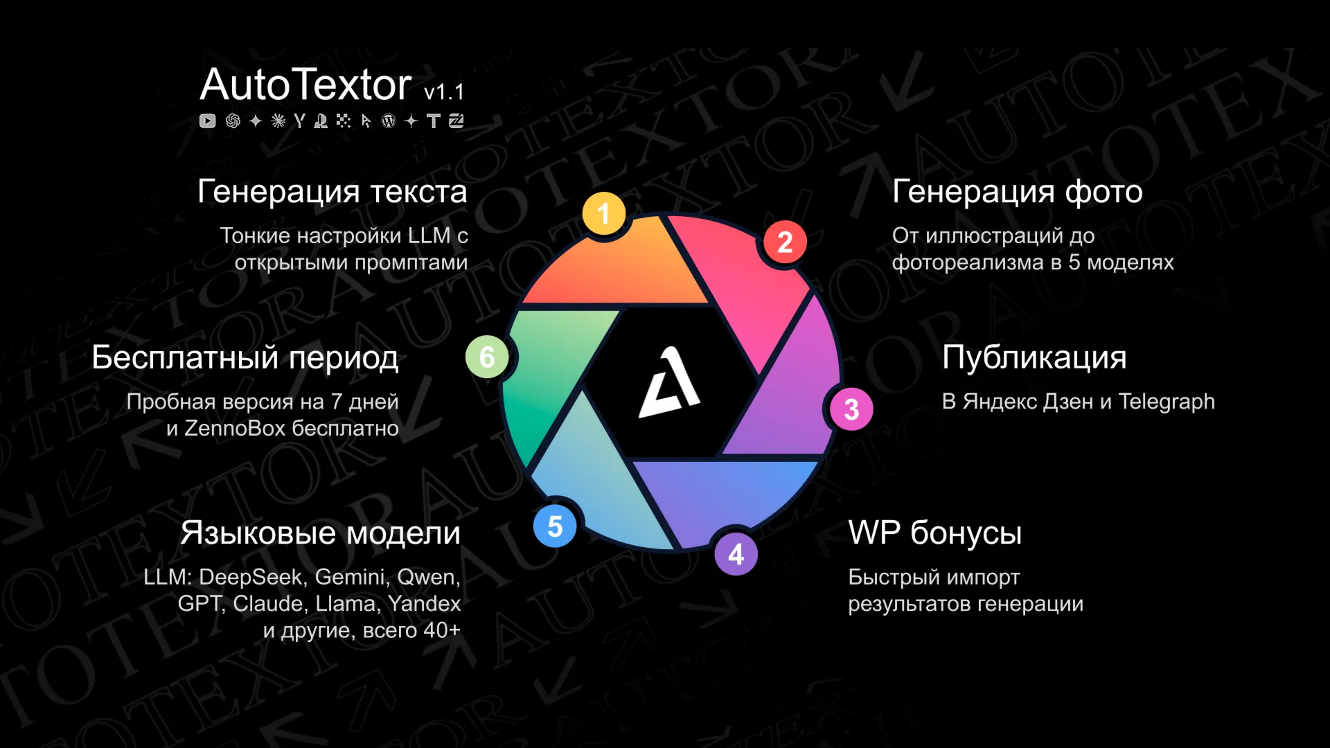 AutoTextor (Генератор текста, фото и видео анлим)