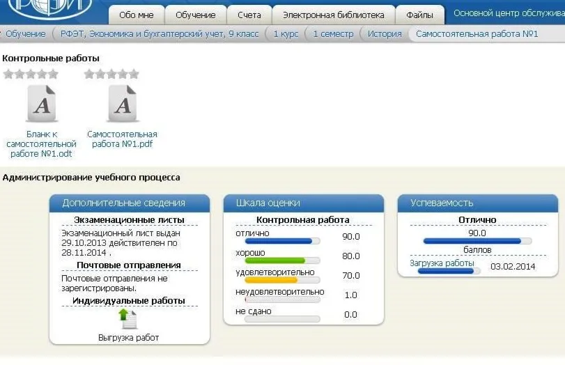 История самостоятельная работа 1 (6 заданий) РФЭТ
