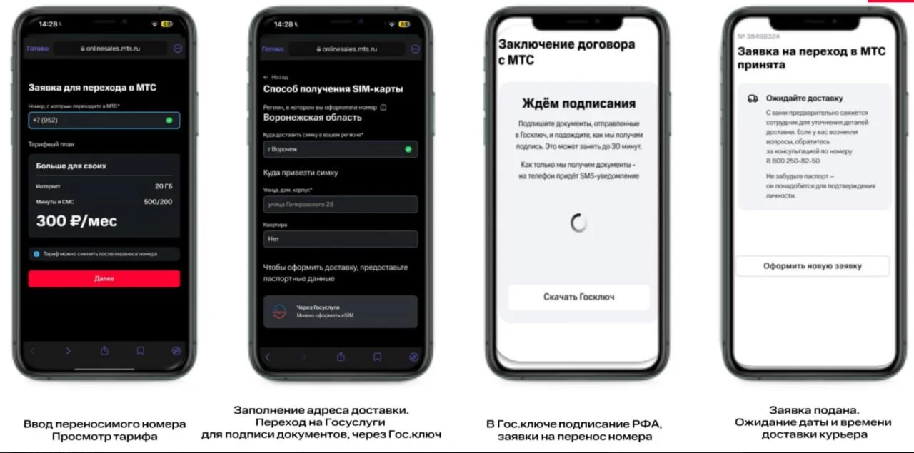 МТС: тариф Больше для своих (MNP)