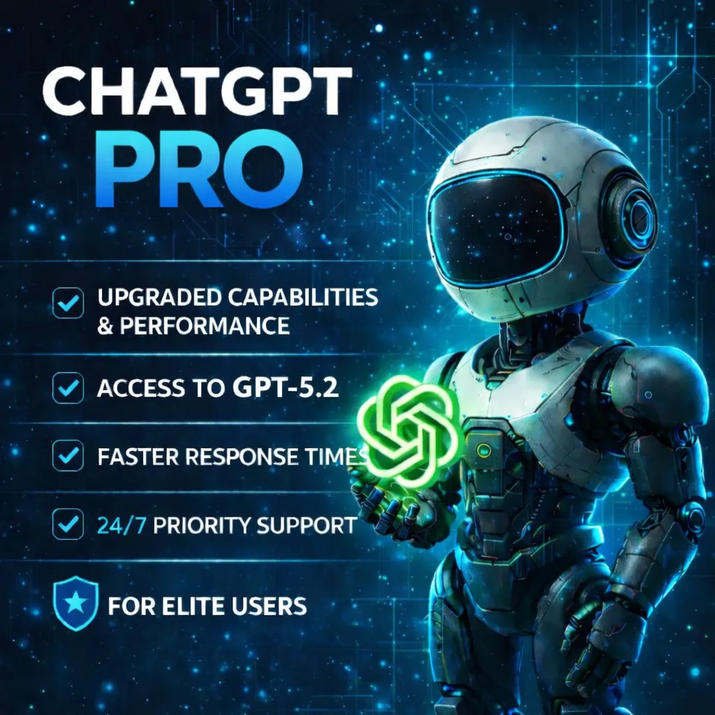 ChatGPT Pro Business Командный план (1 месяц)